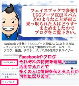 Facebookやブログでの拡散の仕組みと手順